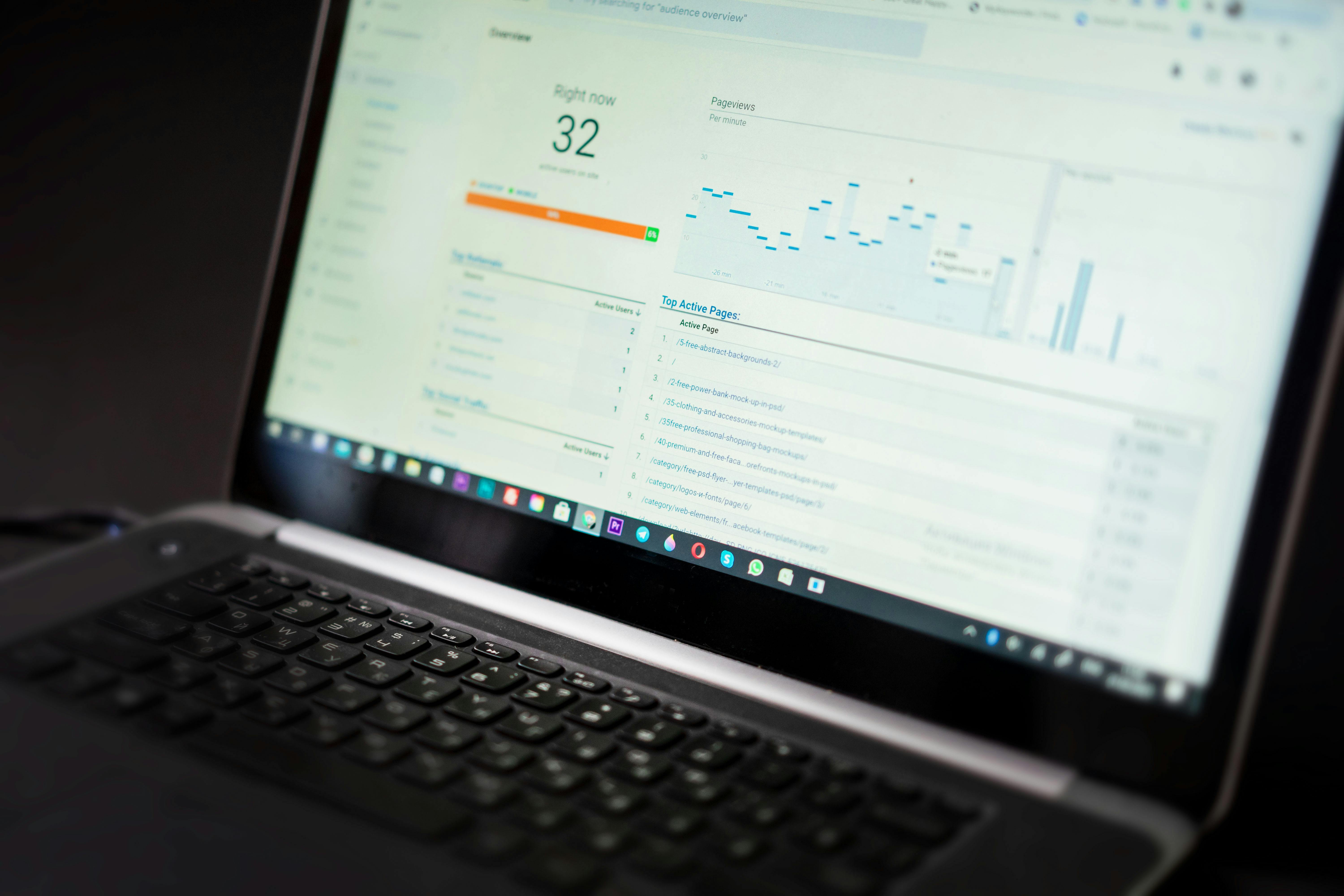 Laptop open to a Google Analytics real-time overview showing 32 active users and top active pages
