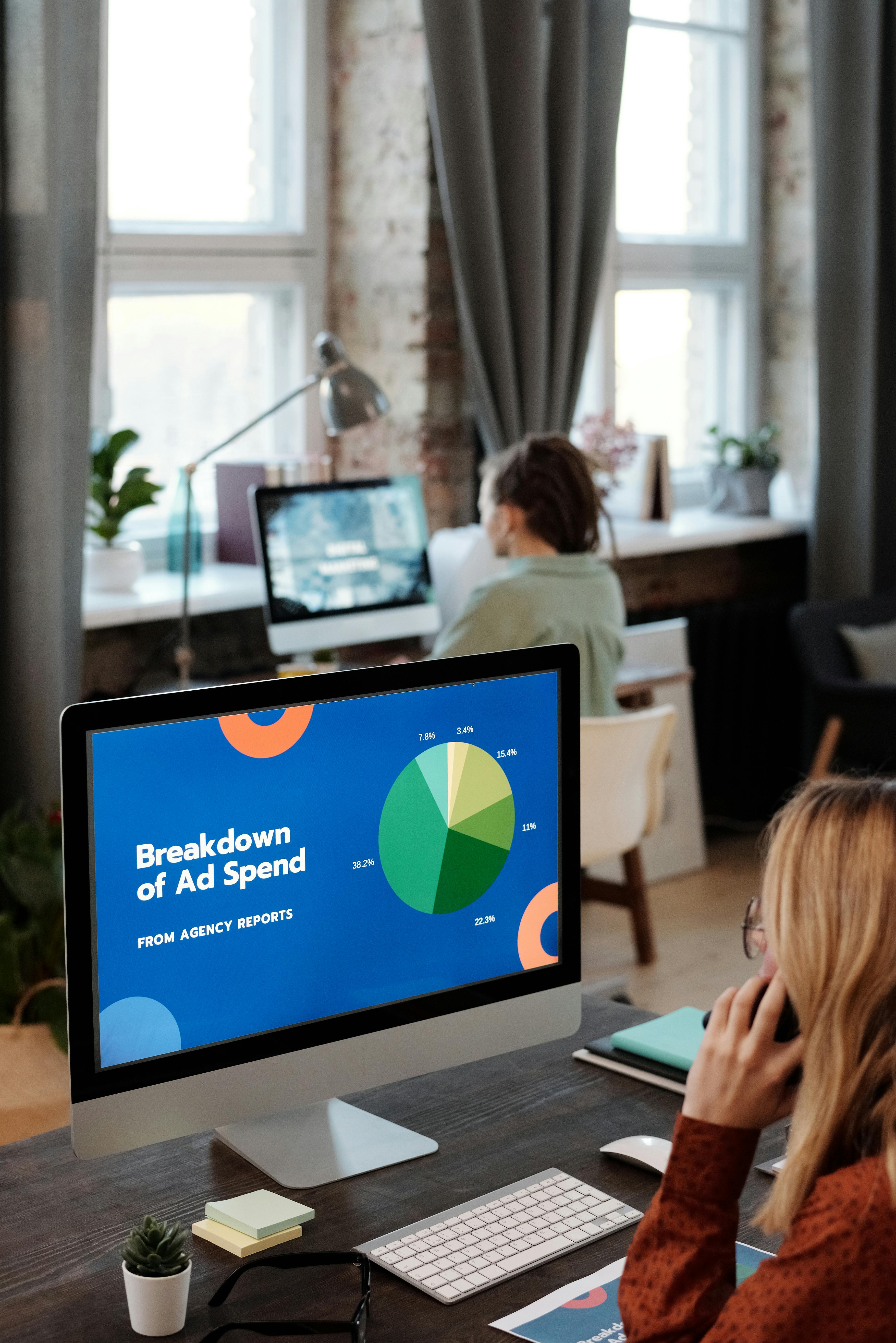 Woman at a desk looking at an iMac showing a Breakdown of Ad Spend pie chart presentation