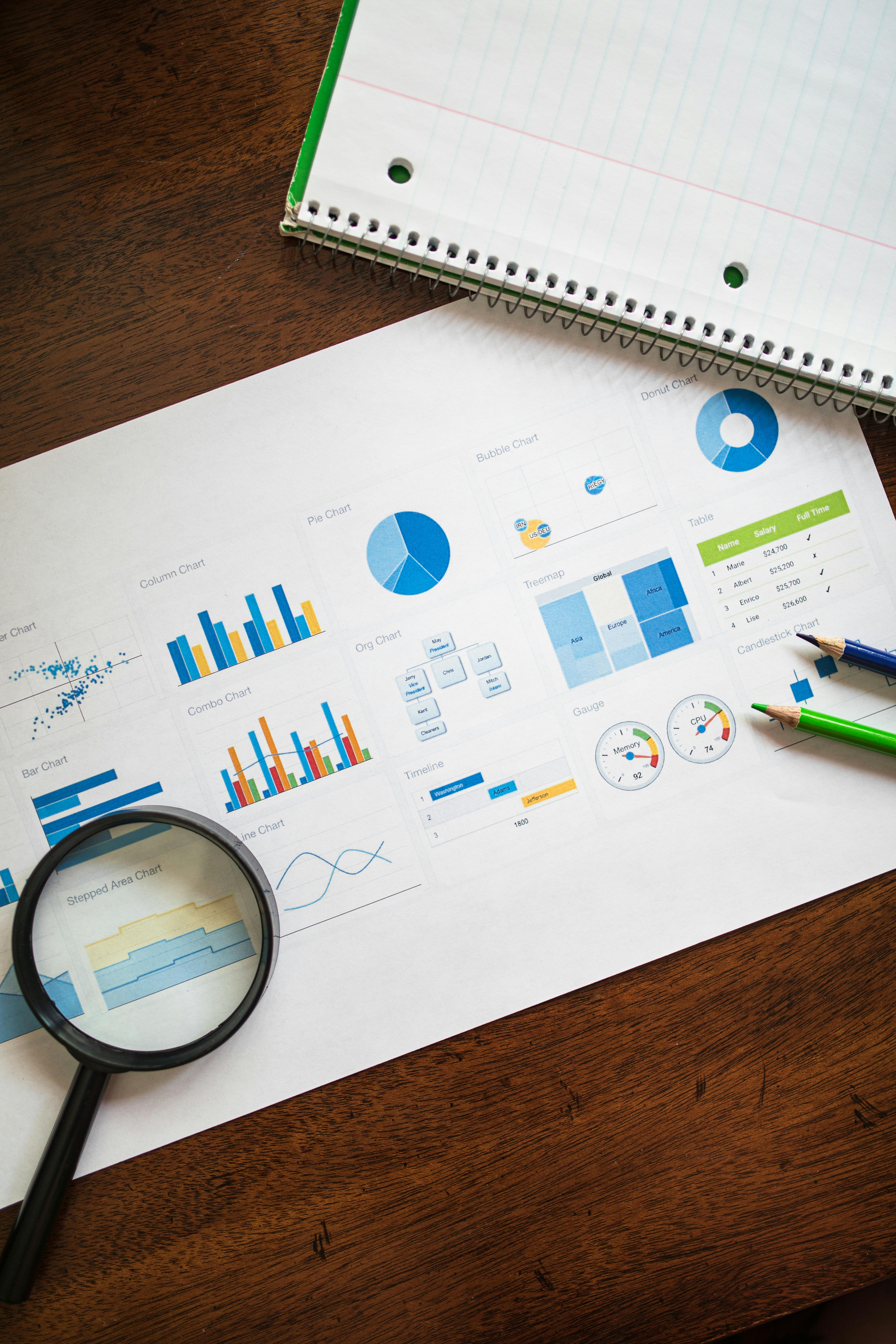 Printed analytics report on a wooden desk with a magnifying glass, notebook, and colored pencils